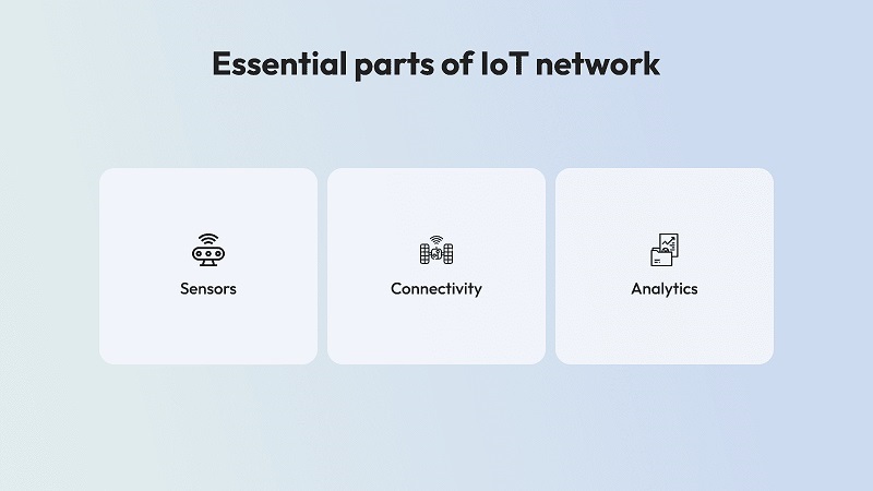 Essential parts of IoT network